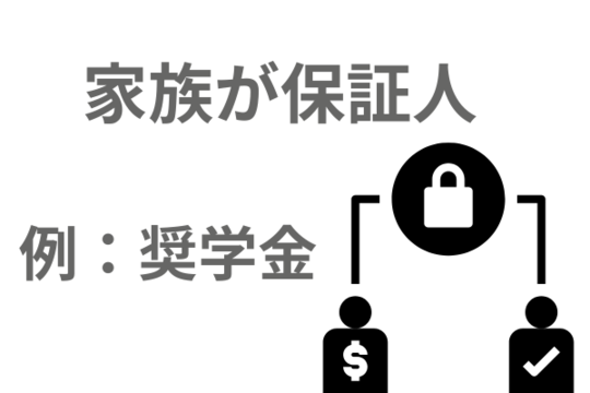 家族が保証人だと自己破産できない？