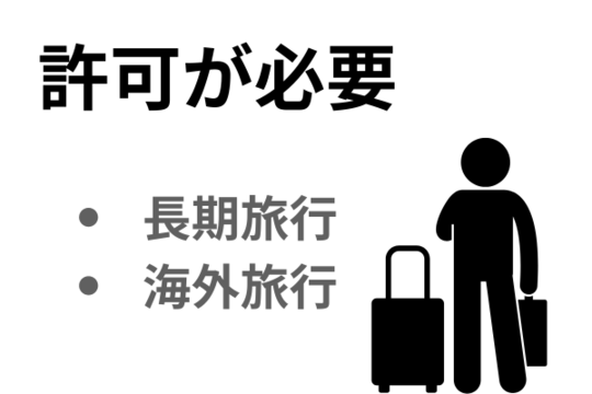 海外旅行も裁判所の許可が必要