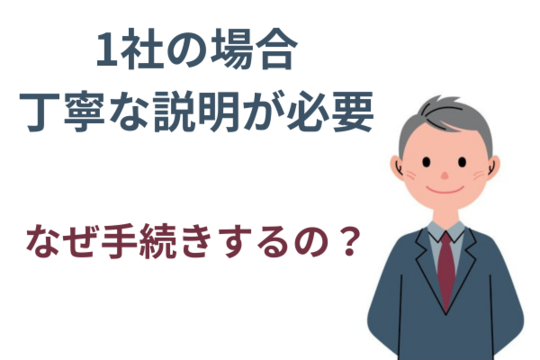 任意整理1社の場合丁寧な説明が必要