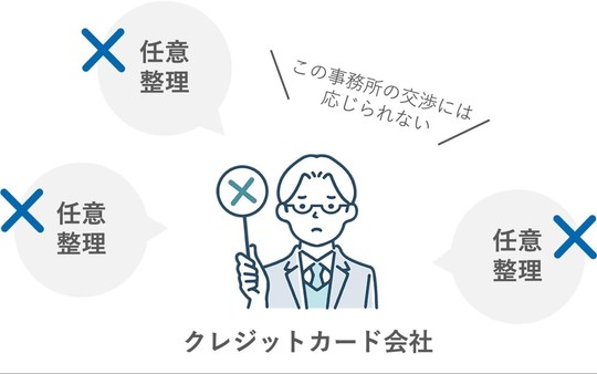クレジットカード会社の任意整理の対応