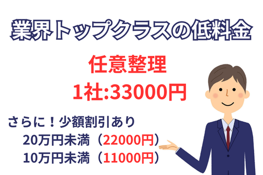 任意整理は業界トップクラスの安い費用