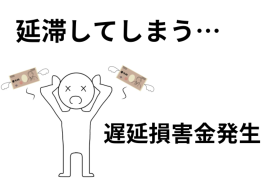 延滞すると遅延損害金が発生する