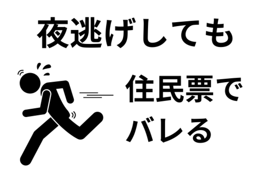夜逃げをする