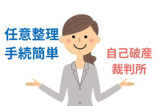 任意整理は手続簡単