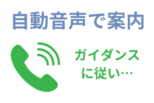 自動音声で案内