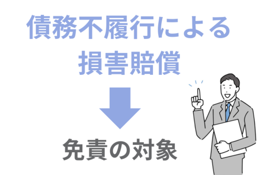 債務不履行による損害賠償請求