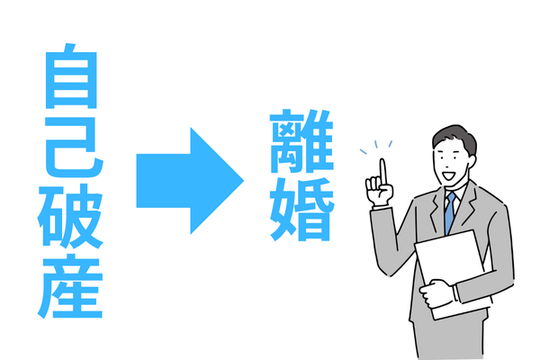 自己破産してから離婚する