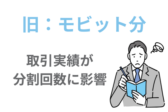モビットの任意整理