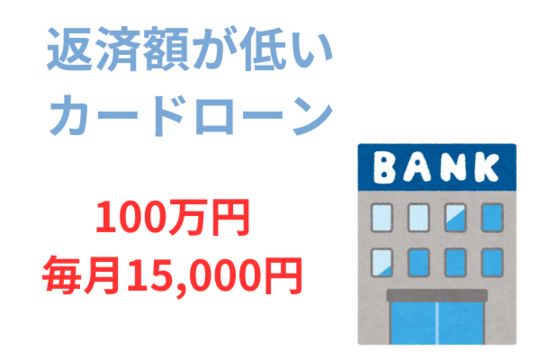 毎月の返済額が低いカードローンの任意整理