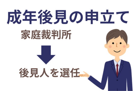 後見人を選任する