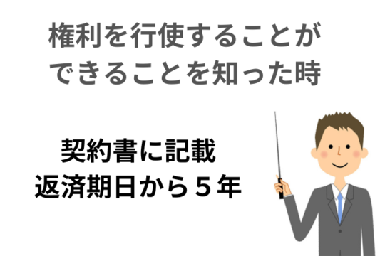 契約書に記載返済期日から５年