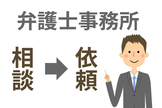 弁護士事務所の無料相談