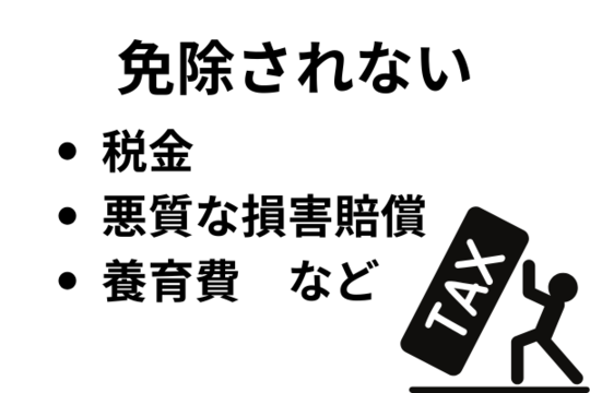 例外）免除されない債務