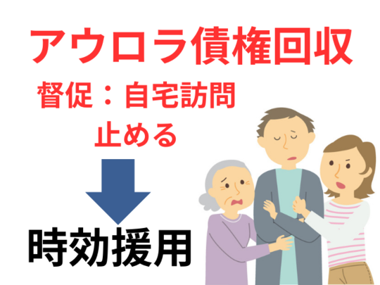 アウロラ債権回収の自宅訪問を止める