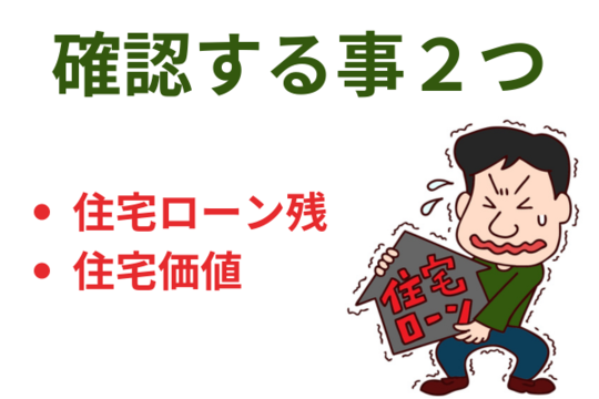 住宅ローンの返済に困ったら