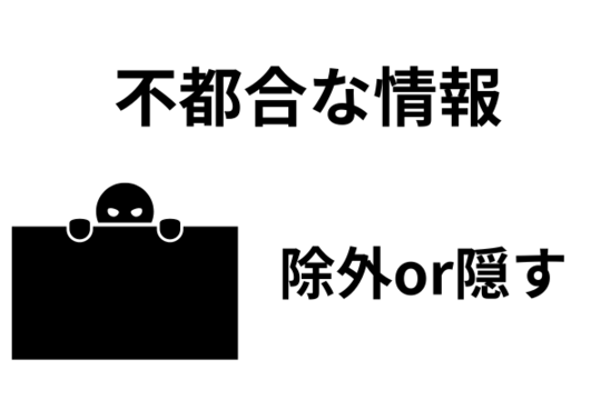 不都合な情報は除外されている