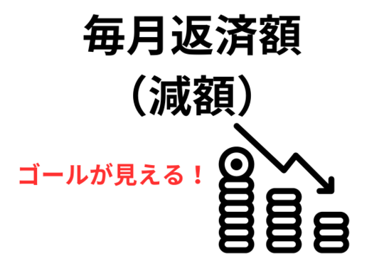 毎月の返済額が減額
