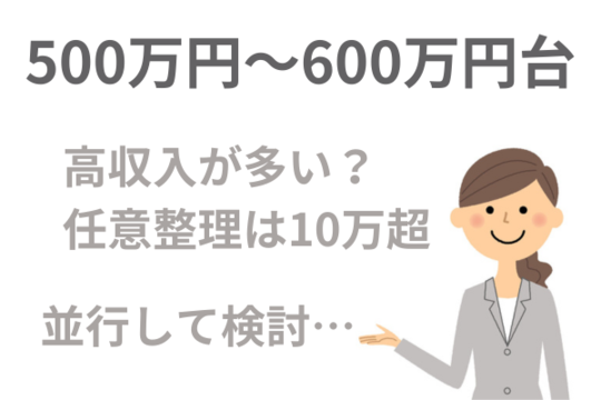 500万円～600万円の債務整理の選択肢