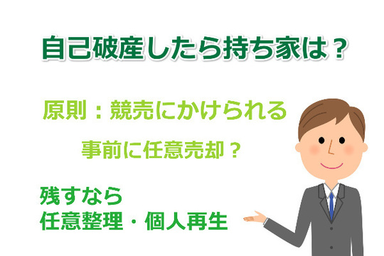 自己破産したら持ち家はどうなる？