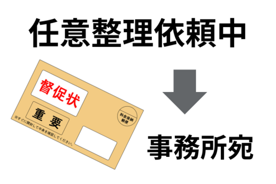 任意整理中の郵便物は事務所宛