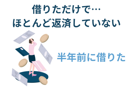 借りてほとんど返済していない