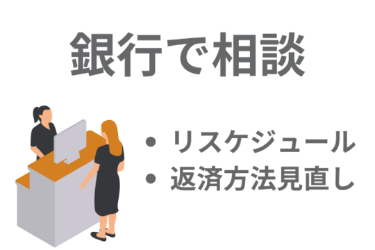 リスケや返済方法の見直しを銀行と相談