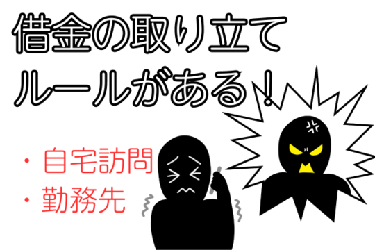 借金取りたての規制（禁止行為）