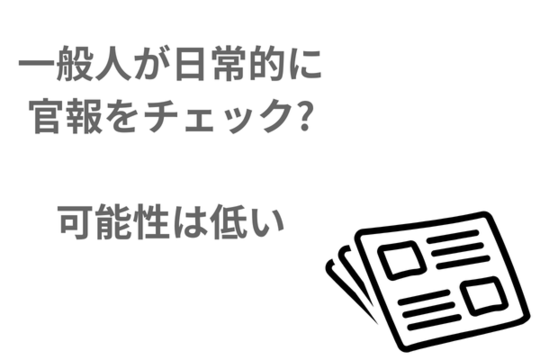 官報に掲載