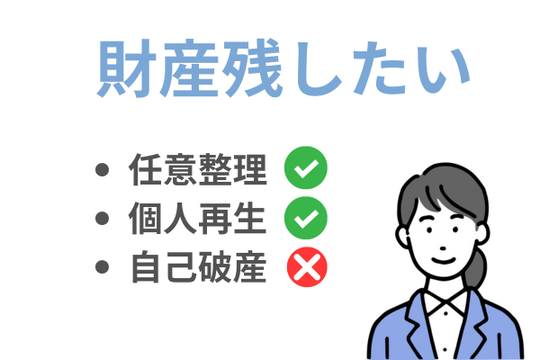 財産残したいかどうかで判断する