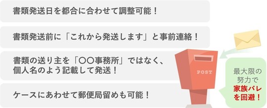 任意整理の家族にバレない対策