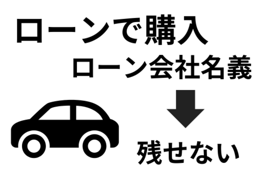 所有者がローン会社なら残せない