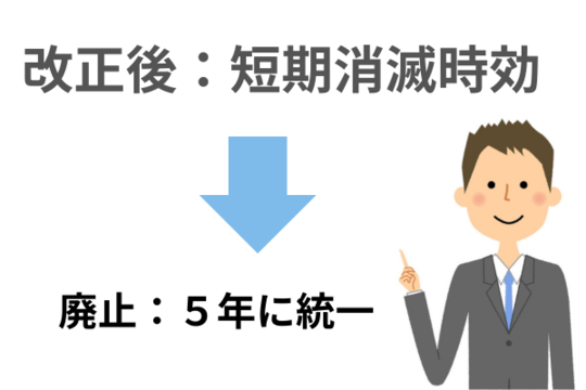 短期消滅時効を廃止