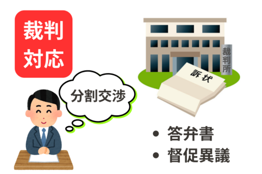 裁判所から書類が届いたら放置しないで対応する