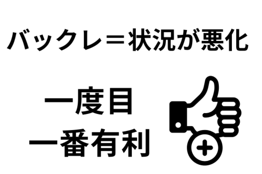 バックレると状況が悪化する