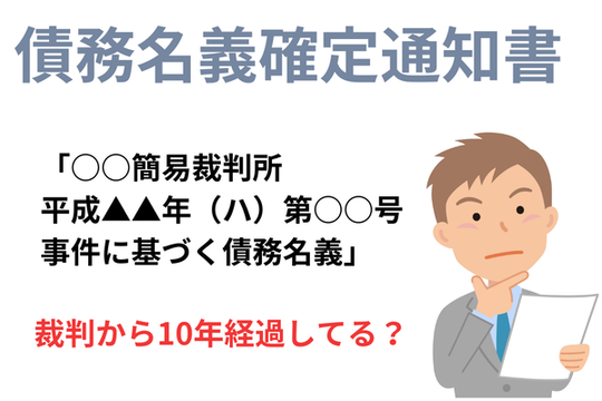 債務名義確定通知書