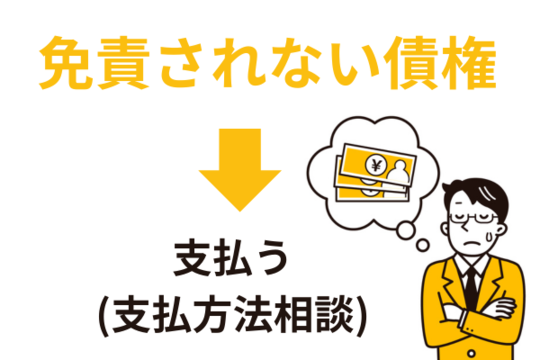 非免責債権は支払う
