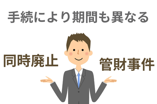 同時廃止か管財事件かにより期間も異なる