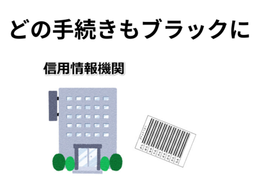 自己破産をするとブラックになる