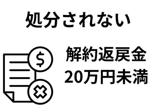 解約返戻金20万円未満だと自己破産で残せる
